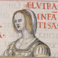 Elvira de León, reina de Sicilia