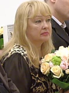 Natalya Gvozdikova